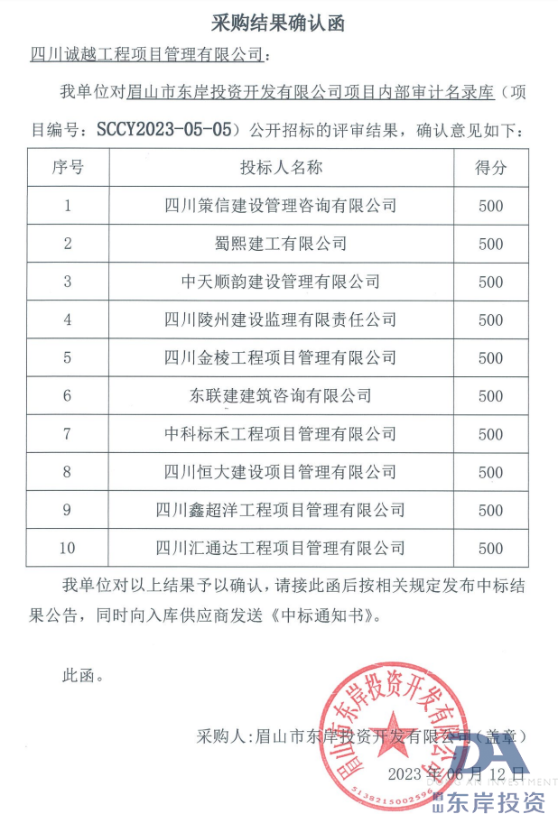 眉山市東岸投資開發(fā)有限公司項(xiàng)目?jī)?nèi)部審計(jì)名錄庫結(jié)果公告(圖1)